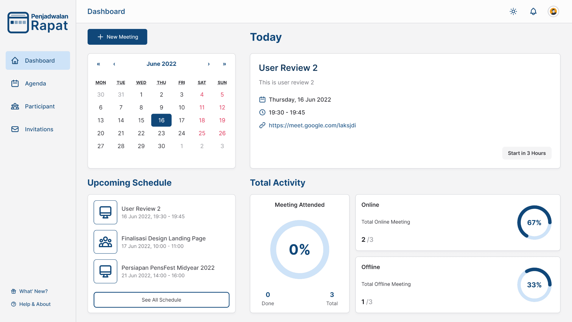 mslis dashboard